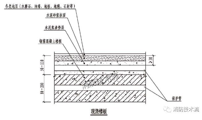 1673060826218336.png image.png